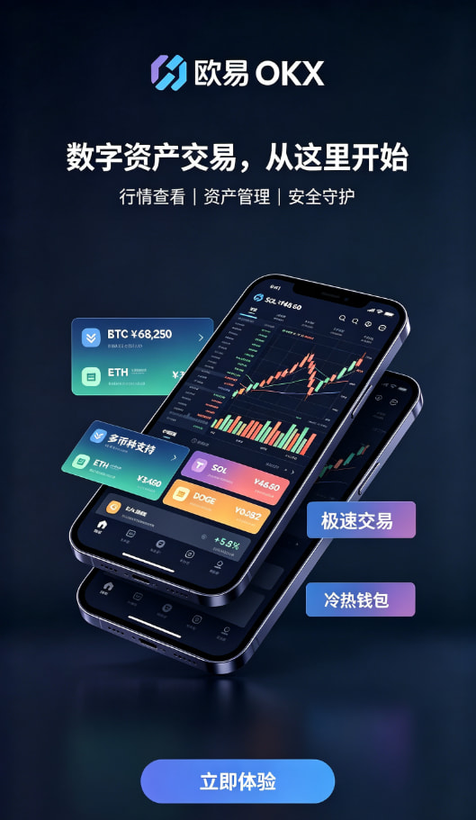 欧交易所APP交易指南